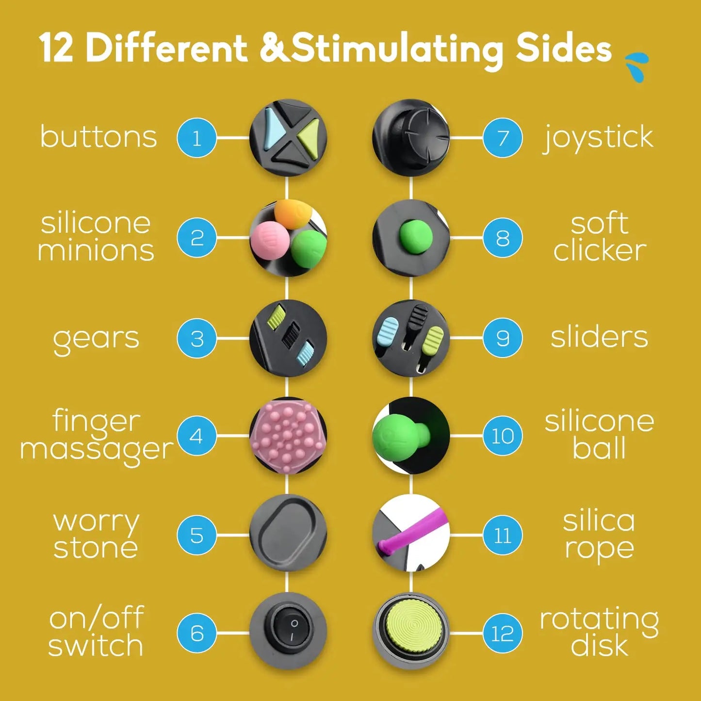 12-Sided Fidget Cube - Ultimate Stress Relief for Anxiety & ADHD 12-Sided Fidget Cube - Ultimate Stress Relief Toy for Anxiety, ADHD & Focus