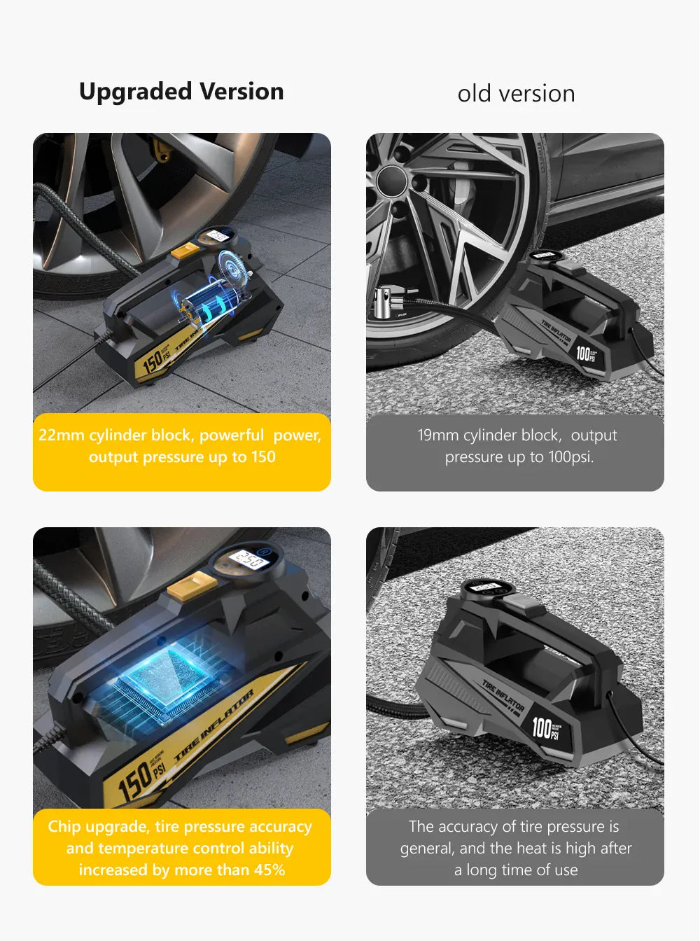12V 150PSI Tire Inflator – 22-Cylinder Motor, Auto Shut-Off & LED Display | Wahooly 12V 150PSI Tire Inflator with 22-Cylinder Motor – Inflates R16 Tire in 6 Min, LED Display & Auto Shut-Off