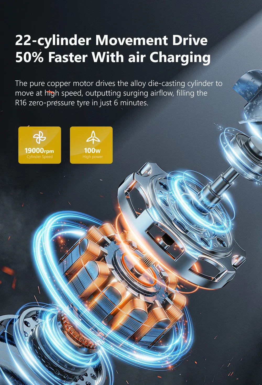 12V 150PSI Tire Inflator – 22-Cylinder Motor, Auto Shut-Off & LED Display | Wahooly 12V 150PSI Tire Inflator with 22-Cylinder Motor – Inflates R16 Tire in 6 Min, LED Display & Auto Shut-Off
