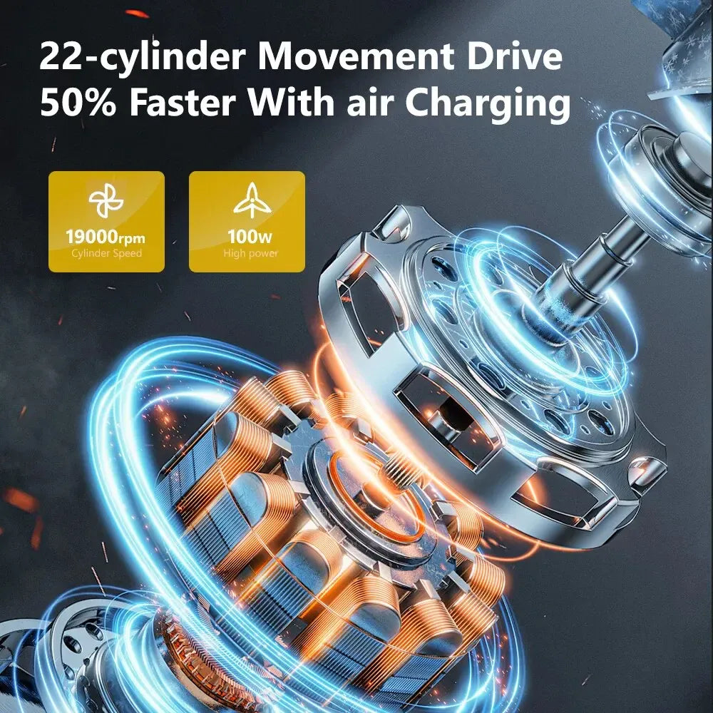 12V 150PSI Tire Inflator – 22-Cylinder Motor, Auto Shut-Off & LED Display | Wahooly 12V 150PSI Tire Inflator with 22-Cylinder Motor – Inflates R16 Tire in 6 Min, LED Display & Auto Shut-Off