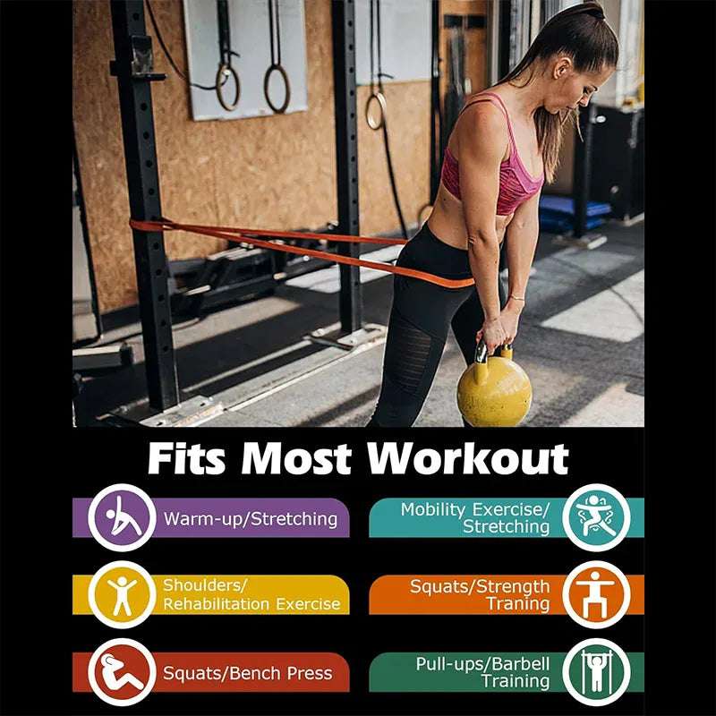 175-250LBS Yoga Multi-Purpose Thickened Heavy-Duty Elastic Band Fitness Training Resistance Stretching Band Thick Circle 175-250LBS Yoga Multi-Purpose Thickened Heavy-Duty Elastic Band Fitness Training Resistance Stretching Band Thick Circle