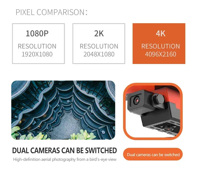 2024 E99Pro RC Drone 4K Professinal With 1080P Wide Angle HD Camera Foldable Helicopter WIFI FPV Height Hold Gift Toy 2024 E99Pro RC Drone 4K Professinal With 1080P Wide Angle HD Camera Foldable Helicopter WIFI FPV Height Hold Gift Toy