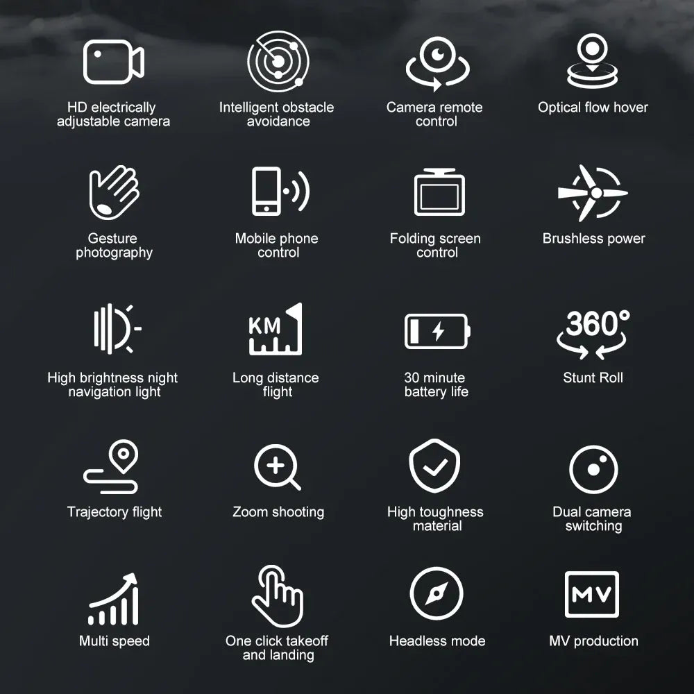 2025 New Drone with 4K Dual Camera Professional Video Drone Quadcopter 360 Intelligent Obstacle Avoidance for Gift Drone 2025 New Drone with 4K Dual Camera Professional Video Drone Quadcopter 360 Intelligent Obstacle Avoidance for Gift Drone