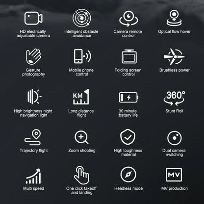 2025 New Drone with 4K Dual Camera Professional Video Drone Quadcopter 360 Intelligent Obstacle Avoidance for Gift Drone 2025 New Drone with 4K Dual Camera Professional Video Drone Quadcopter 360 Intelligent Obstacle Avoidance for Gift Drone