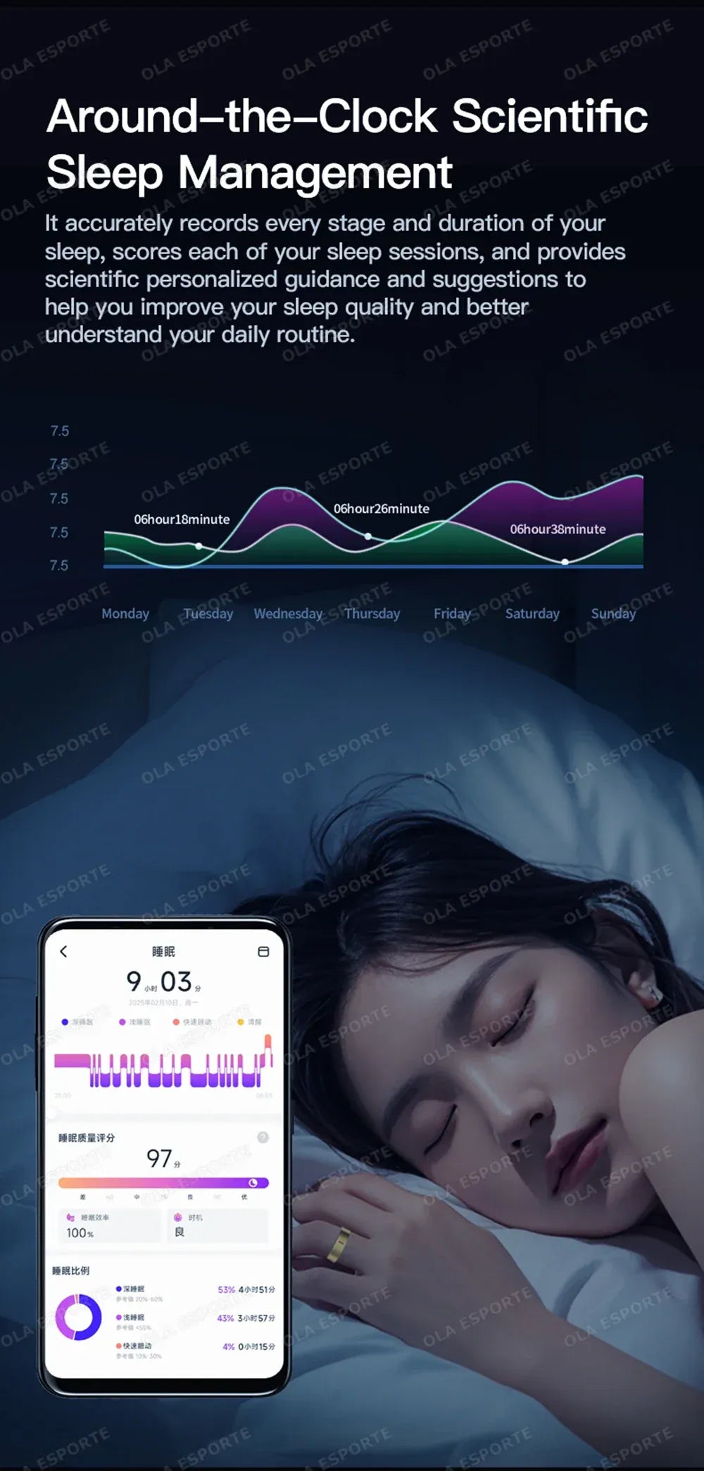 Ola Esporte Smart Ring 2026 - HRV & Health Monitor | Wahooly 2026 Health Monitor Smart Ring Outdoor 5 ATM Waterproof Rings Real HRV Monitor Heart Rate Blood Pressure/Oxygen Sports Smartring