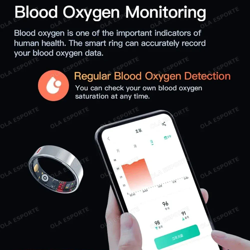 Ola Esporte Smart Ring 2026 - HRV & Health Monitor | Wahooly 2026 Health Monitor Smart Ring Outdoor 5 ATM Waterproof Rings Real HRV Monitor Heart Rate Blood Pressure/Oxygen Sports Smartring