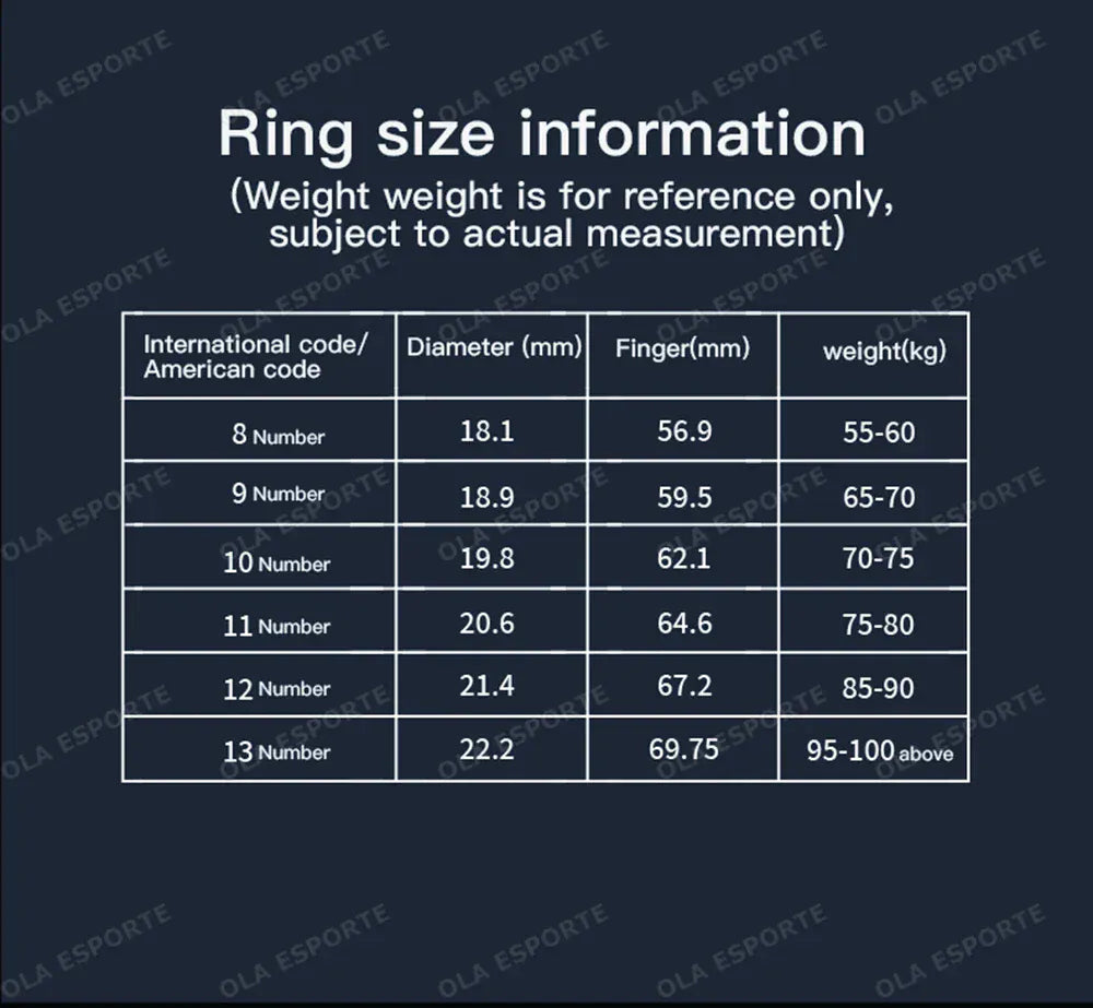 Ola Esporte Smart Ring 2026 - HRV & Health Monitor | Wahooly 2026 Health Monitor Smart Ring Outdoor 5 ATM Waterproof Rings Real HRV Monitor Heart Rate Blood Pressure/Oxygen Sports Smartring