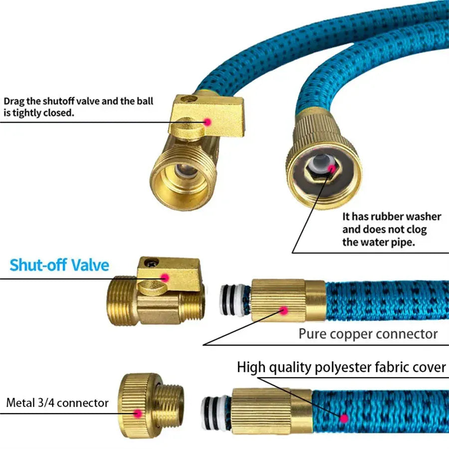 3/4" Heavy-Duty Expandable Garden Hose with Sprinkler Head | Wahooly 3/4" Heavy-Duty Expandable Garden Hose — Braided, Kink-Free with Sprinkler Head (25–100FT)