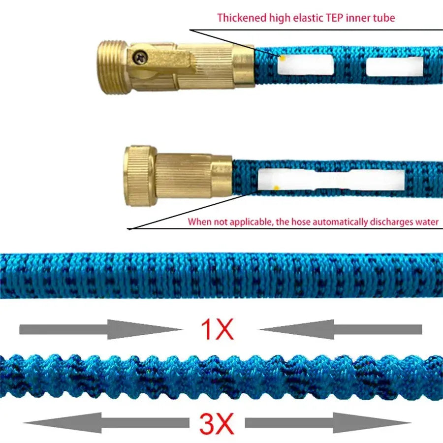 3/4" Heavy-Duty Expandable Garden Hose with Sprinkler Head | Wahooly 3/4" Heavy-Duty Expandable Garden Hose — Braided, Kink-Free with Sprinkler Head (25–100FT)