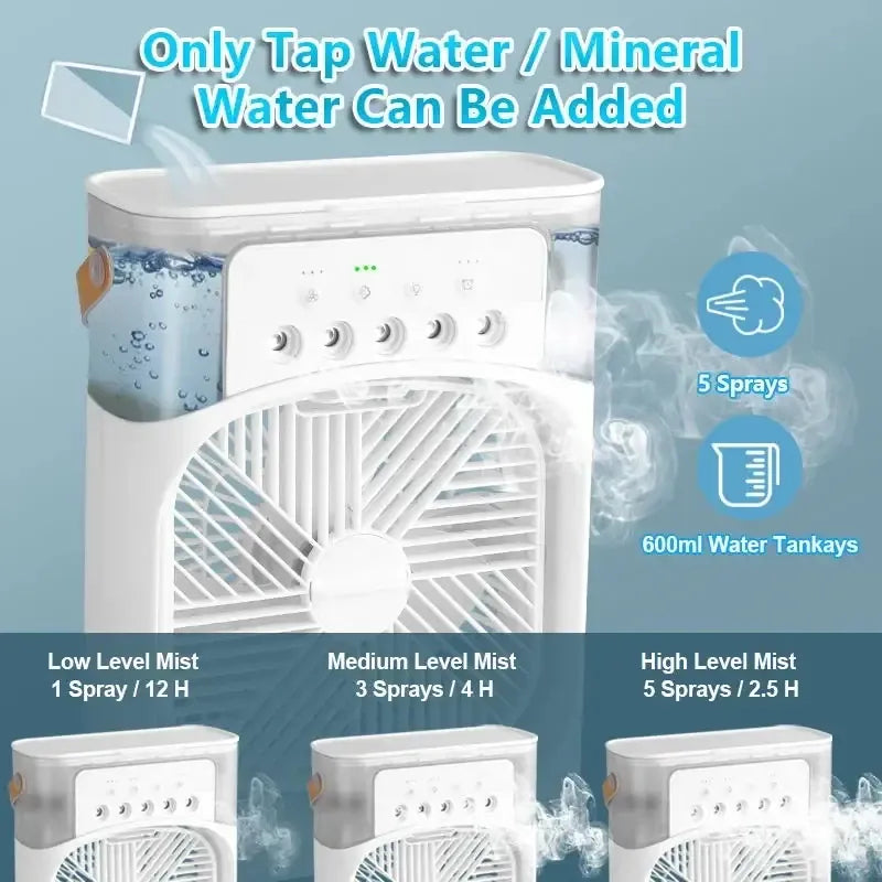 3-in-1 Mini Air Cooler Fan & Humidifier | Portable Evaporative Cooling | USB Powered | Home & Office 3-in-1 Mini Air Cooler, Fan & Humidifier — Portable Evaporative Cooling with 7-Color LED | Home & Office