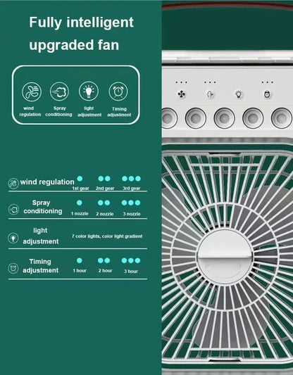 3-in-1 Mini Air Cooler Fan & Humidifier | Portable Evaporative Cooling | USB Powered | Home & Office 3-in-1 Mini Air Cooler, Fan & Humidifier — Portable Evaporative Cooling with 7-Color LED | Home & Office