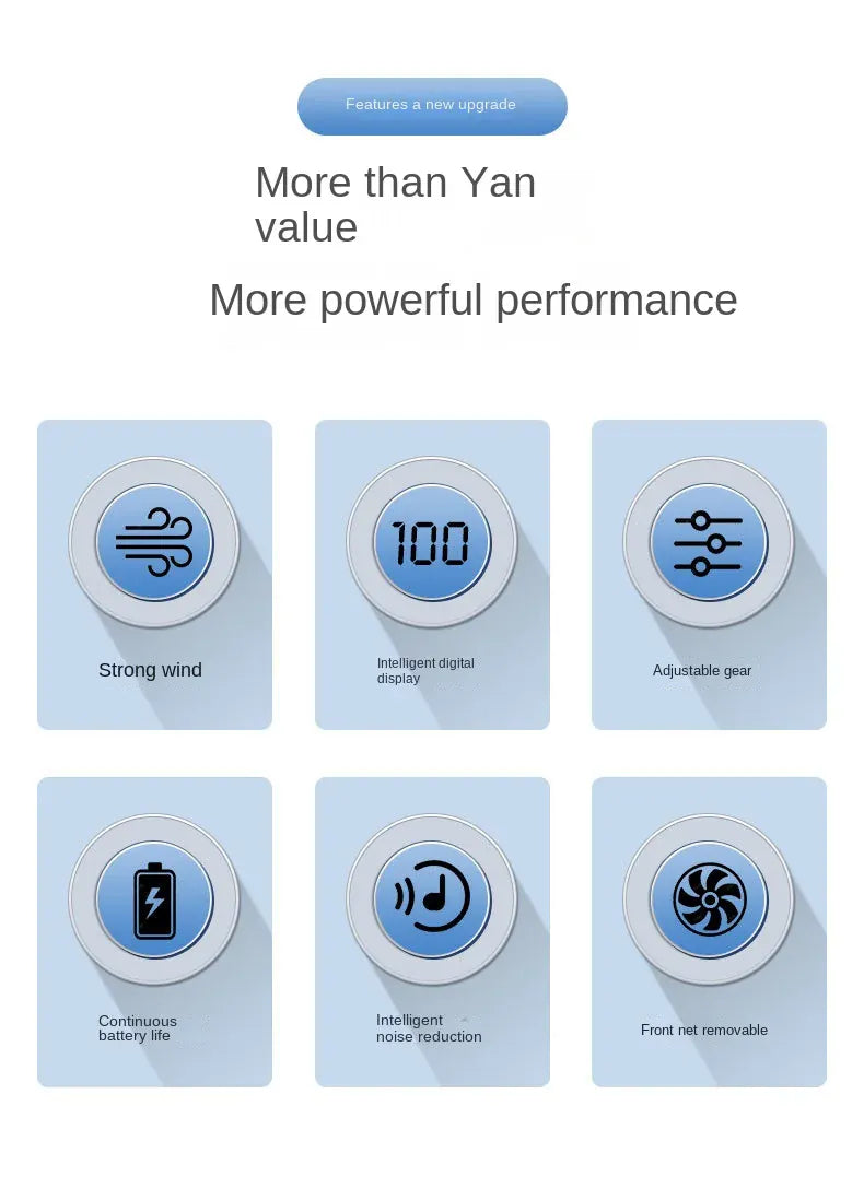 3000mAh Ultra-Quiet USB Mini Handheld Fan Portable Desk Fans 5 Speed USB Rechargeable Fan with Phone Stand and Display Screen 3000mAh Ultra-Quiet USB Mini Handheld Fan Portable Desk Fans 5 Speed USB Rechargeable Fan with Phone Stand and Display Screen
