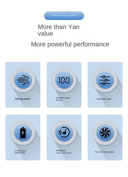 3000mAh Ultra-Quiet USB Mini Handheld Fan Portable Desk Fans 5 Speed USB Rechargeable Fan with Phone Stand and Display Screen 3000mAh Ultra-Quiet USB Mini Handheld Fan Portable Desk Fans 5 Speed USB Rechargeable Fan with Phone Stand and Display Screen
