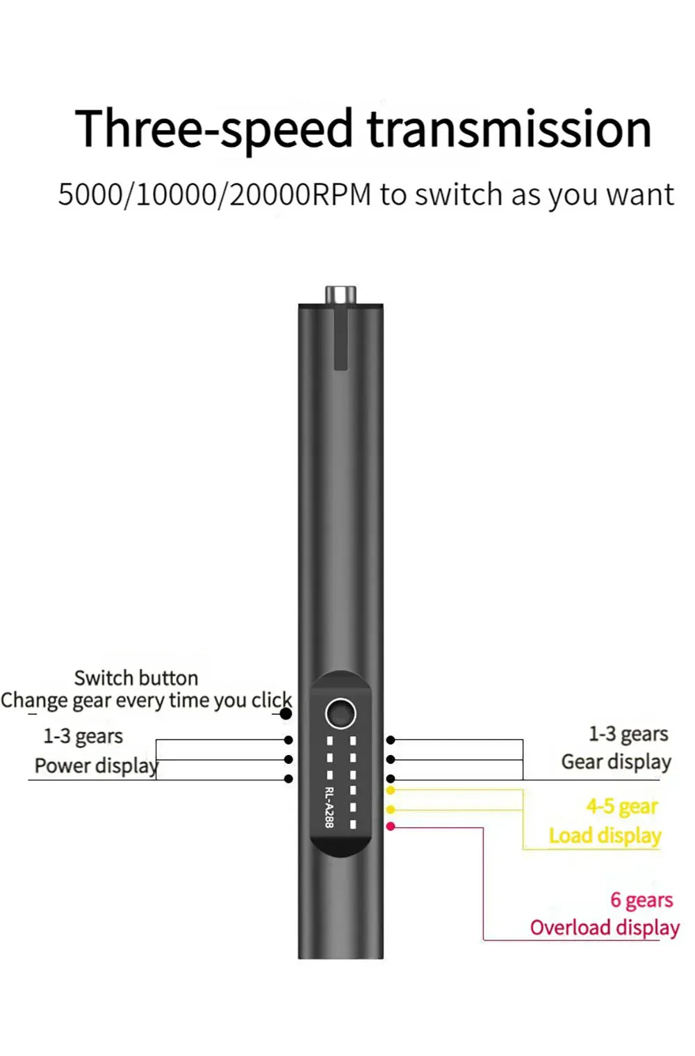 4.2V 5000-10000-18000r Electric Mini Grinder Engraving Pen Wireless Grinder Cordless Micro Rotary Tools Drill for Jewelry Metal 4.2V 5000-10000-18000r Electric Mini Grinder Engraving Pen Wireless Grinder Cordless Micro Rotary Tools Drill for Jewelry Metal