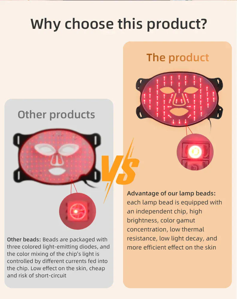 4 Colors Silicone LED Face Mask LED 4 Colors Silicone LED Face Mask LED