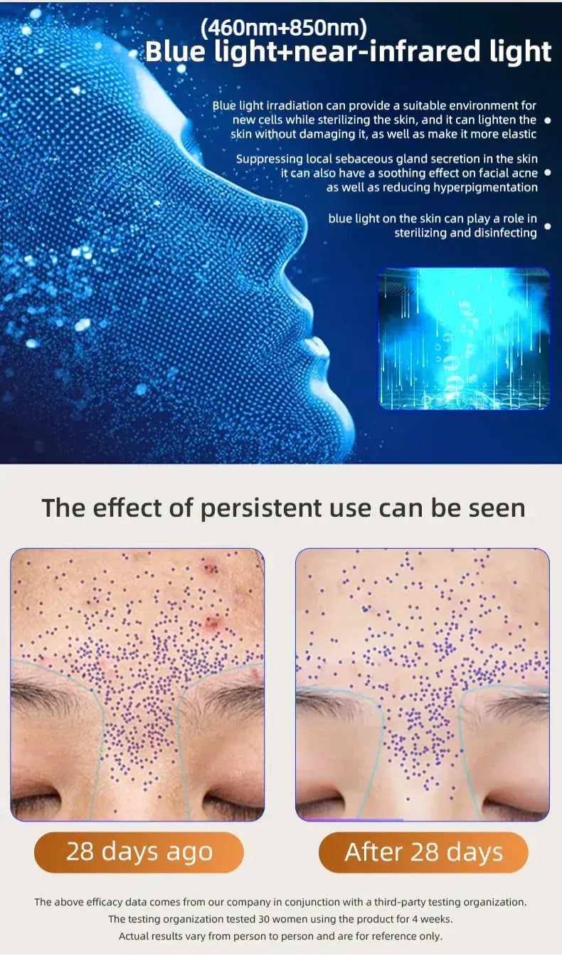 4 Colors Silicone LED Face Mask LED 4 Colors Silicone LED Face Mask LED