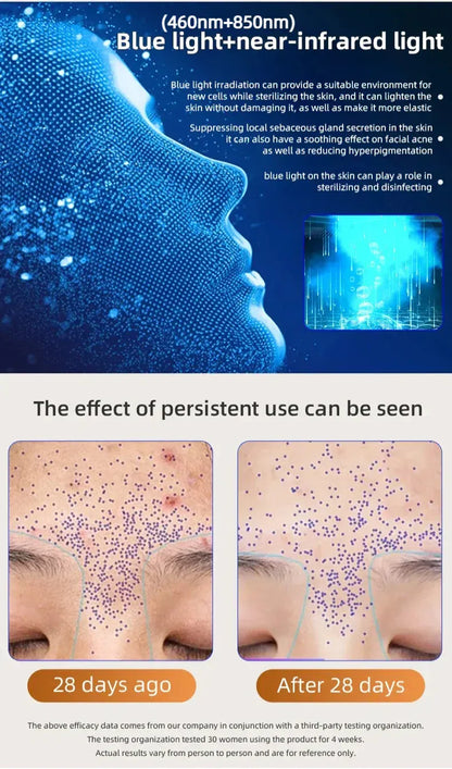 4 Colors Silicone LED Face Mask LED 4 Colors Silicone LED Face Mask LED