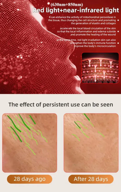 4 Colors Silicone LED Face Mask LED 4 Colors Silicone LED Face Mask LED