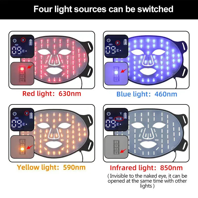 4 Colors Silicone LED Face Mask LED 4 Colors Silicone LED Face Mask LED