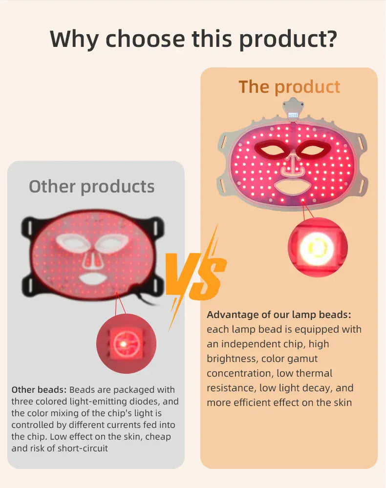 4 Colors Silicone LED Face Mask LED 4 Colors Silicone LED Face Mask LED