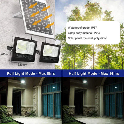400W Led Solar Light High bright 2 Head Flood Light Waterproof Outdoor Garden wall light with Aluminum solar panel For garden 400W Led Solar Light High bright 2 Head Flood Light Waterproof Outdoor Garden wall light with Aluminum solar panel For garden