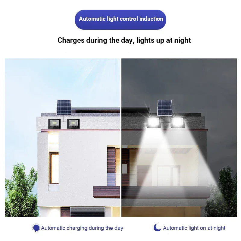 400W Led Solar Light High bright 2 Head Flood Light Waterproof Outdoor Garden wall light with Aluminum solar panel For garden 400W Led Solar Light High bright 2 Head Flood Light Waterproof Outdoor Garden wall light with Aluminum solar panel For garden