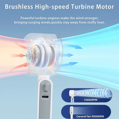 5-Speed Turbo Handheld Fan 13550RPM 10Hr Battery Foldable | Wahooly 5-Speed Turbo Handheld Fan — 13,550 RPM Brushless Motor, 10-Hour Battery, Foldable & Pocket-Sized