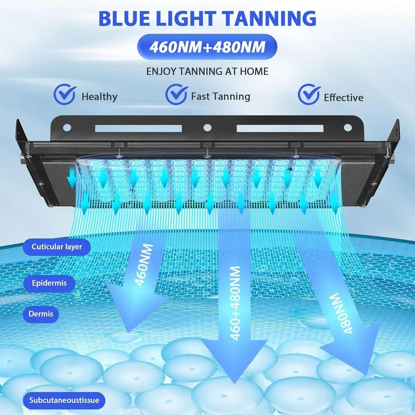 50W Blue Light Therapy Lamp with Tripod | 420 LEDs, 460nm & 490nm Skin Care — Wahooly 50W Blue Light Therapy Lamp with Adjustable Tripod | 420 LEDs | 460nm & 490nm Skin Care & Tanning Solarium