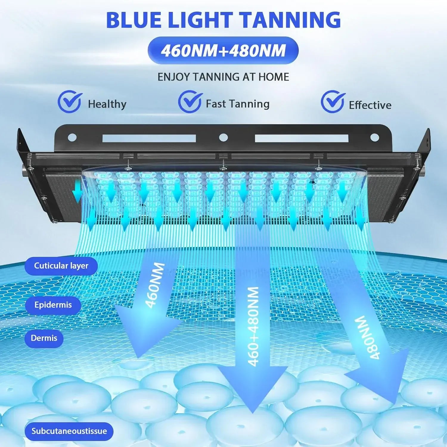 50W Blue Light Therapy Lamp with Tripod | 420 LEDs, 460nm & 490nm Skin Care — Wahooly 50W Blue Light Therapy Lamp with Adjustable Tripod | 420 LEDs | 460nm & 490nm Skin Care & Tanning Solarium