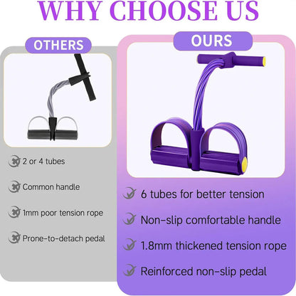 6-Tube Resistance Exerciser with Foot Pedals 6-Tube Resistance Exerciser with Foot Pedals
