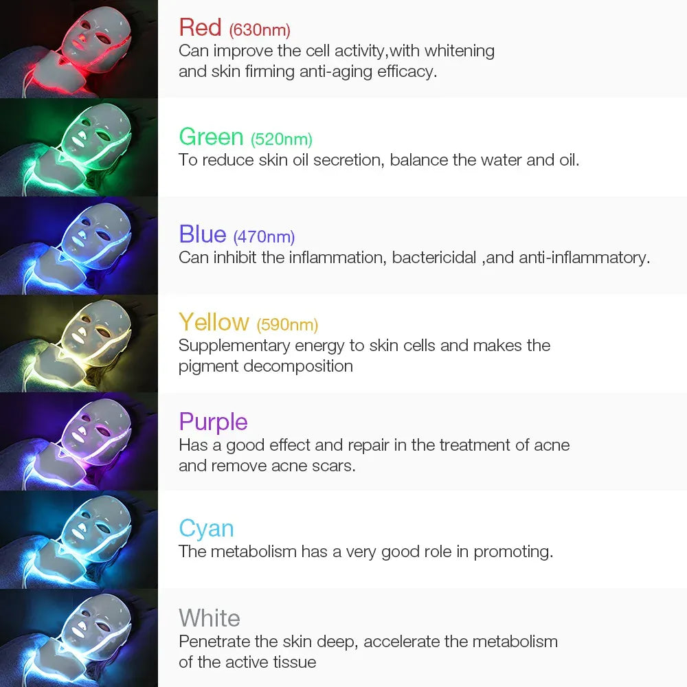 7-Color LED Face & Neck Mask | 192 LEDs Anti-Aging Light Therapy | US/EU/UK/AU — Wahooly 7-Color LED Face & Neck Mask | 192 LEDs | Anti-Aging, Acne, Whitening Light Therapy | US/EU/UK/AU Plug