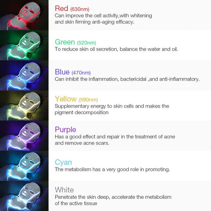 7-Color LED Face & Neck Mask | 192 LEDs Anti-Aging Light Therapy | US/EU/UK/AU — Wahooly 7-Color LED Face & Neck Mask | 192 LEDs | Anti-Aging, Acne, Whitening Light Therapy | US/EU/UK/AU Plug