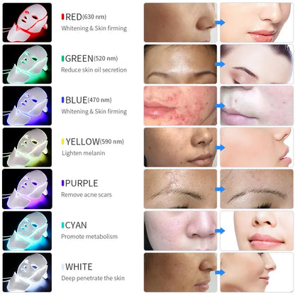 7-Color LED Face & Neck Mask | 192 LEDs Anti-Aging Light Therapy | US/EU/UK/AU — Wahooly 7-Color LED Face & Neck Mask | 192 LEDs | Anti-Aging, Acne, Whitening Light Therapy | US/EU/UK/AU Plug