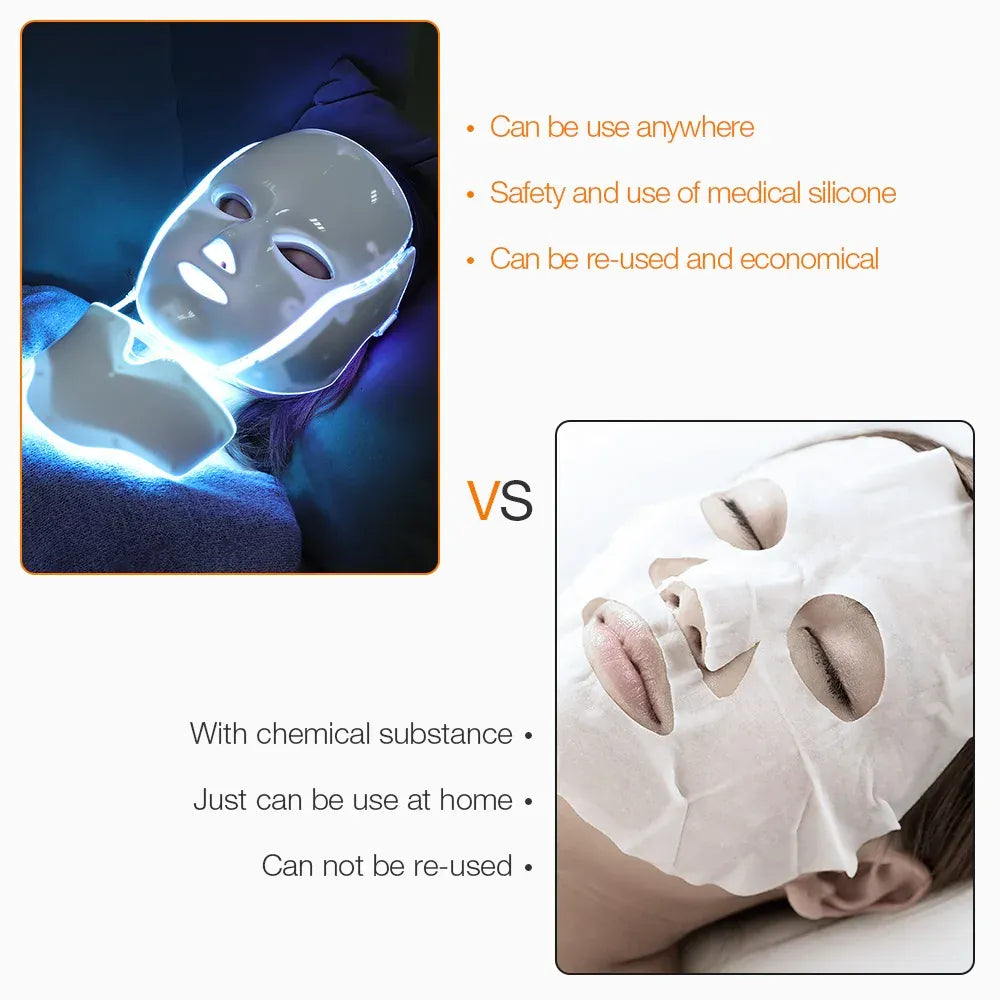 7-Color LED Face & Neck Mask | 192 LEDs Anti-Aging Light Therapy | US/EU/UK/AU — Wahooly 7-Color LED Face & Neck Mask | 192 LEDs | Anti-Aging, Acne, Whitening Light Therapy | US/EU/UK/AU Plug