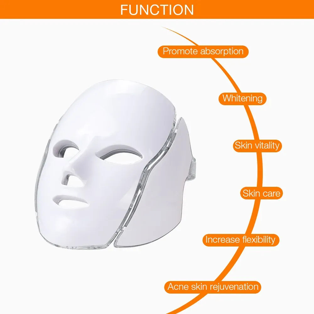 7-Color LED Face & Neck Mask | 192 LEDs Anti-Aging Light Therapy | US/EU/UK/AU — Wahooly 7-Color LED Face & Neck Mask | 192 LEDs | Anti-Aging, Acne, Whitening Light Therapy | US/EU/UK/AU Plug