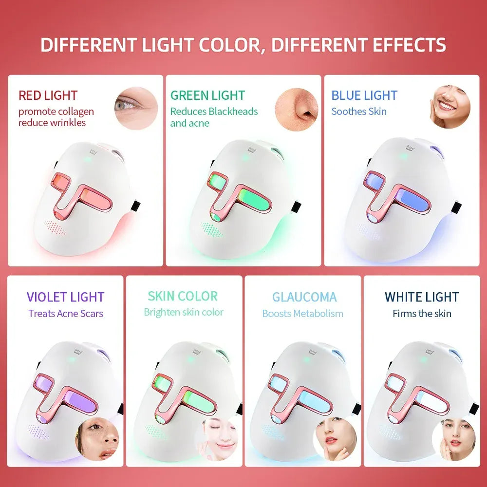 7 Colors LED Face Beauty Machine Red Light Therapy 7 Colors LED Face Beauty Machine Red Light Therapy