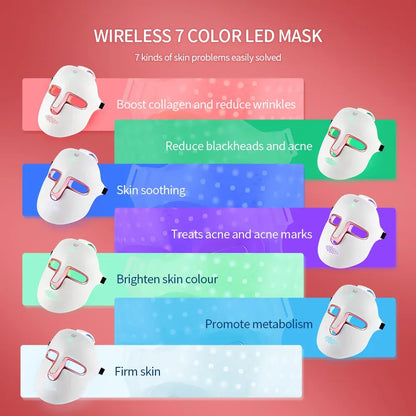 7 Colors LED Face Beauty Machine Red Light Therapy 7 Colors LED Face Beauty Machine Red Light Therapy