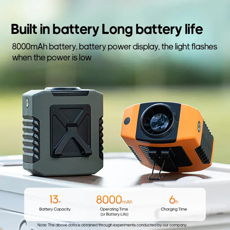 8000mAh Waist Fan 4-Speed Turbo Power Bank LED Light | Wahooly 8000mAh Outdoor Waist Fan — 4-Speed Turbo Cooling, Power Bank, LED Light & Neck Hanging