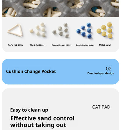 90CMX60CM Cat Litter Mat Waterproof Double Layer Pet Litter Box Mat Pet Toilet Cat Mat Nonslip Sand Cat Washable Mat Pet Clean 90CMX60CM Cat Litter Mat Waterproof Double Layer Pet Litter Box Mat Pet Toilet Cat Mat Nonslip Sand Cat Washable Mat Pet Clean