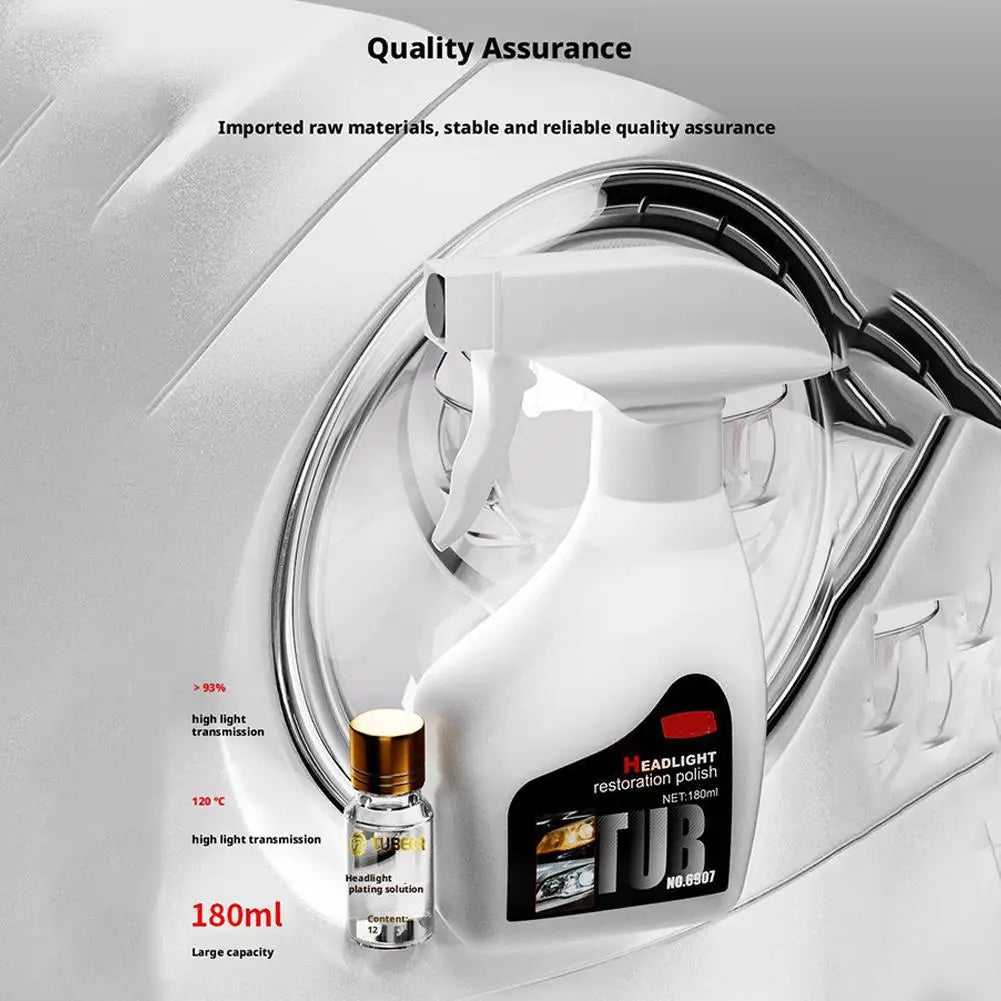 Automotive Headlight Restorer Headlight Refurbishment And Repair Fluid Kit Headlight Polishing Restoration Cleaning Tool