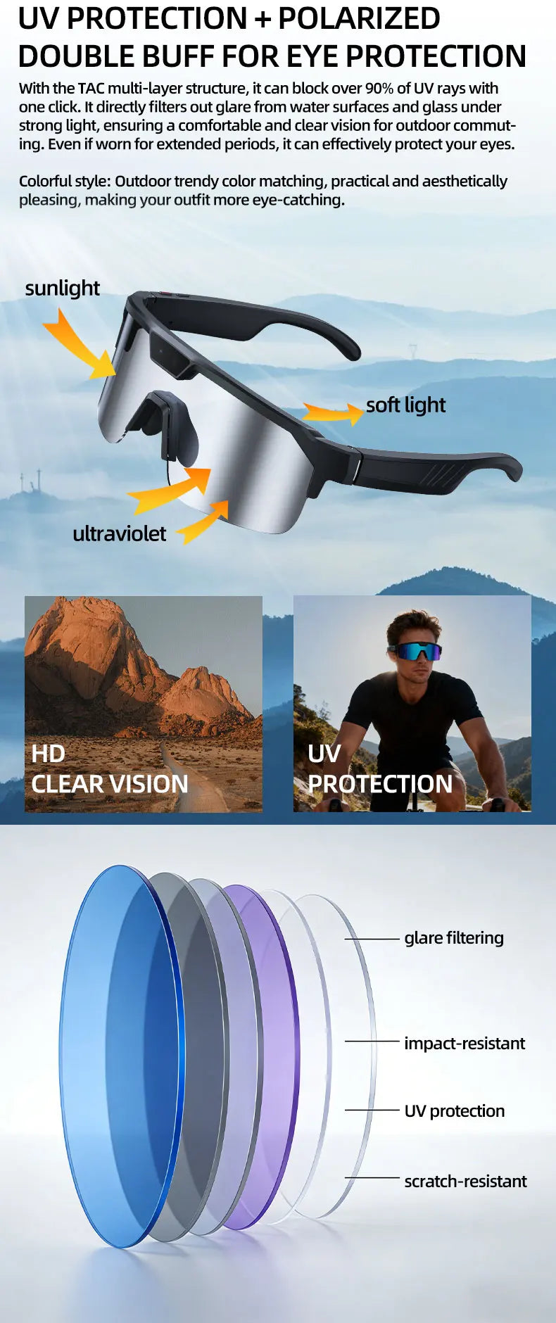 Smart Glasses with 4K HD Camera – Anti-Shake Recording, 3D Stereo Audio & Wearable Tech