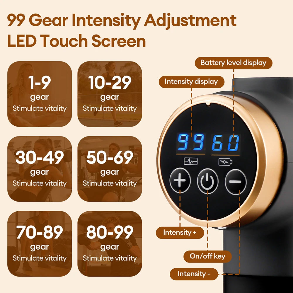 11-in-1 Electric Massage Gun – 99-Level Deep Tissue Percussion Massager with Fast Charging