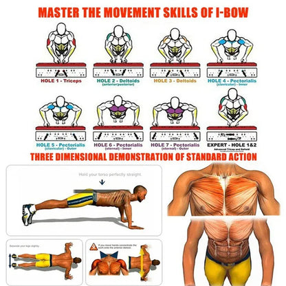 Multifunctional Push Up Board Set – Color-Coded Home Workout System Multifunctional Push Up Board Set – Portable Color-Coded Home Workout System with Handles