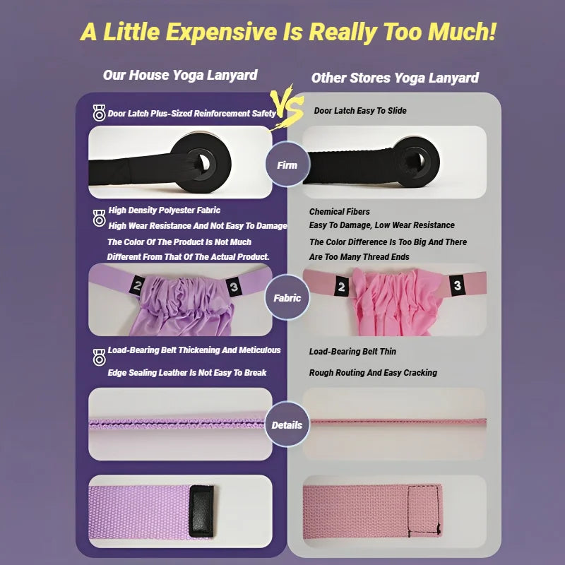Aerial Yoga Strap – Adjustable Door-Mount Pull Rope for Yoga, Stretching & Splits Training