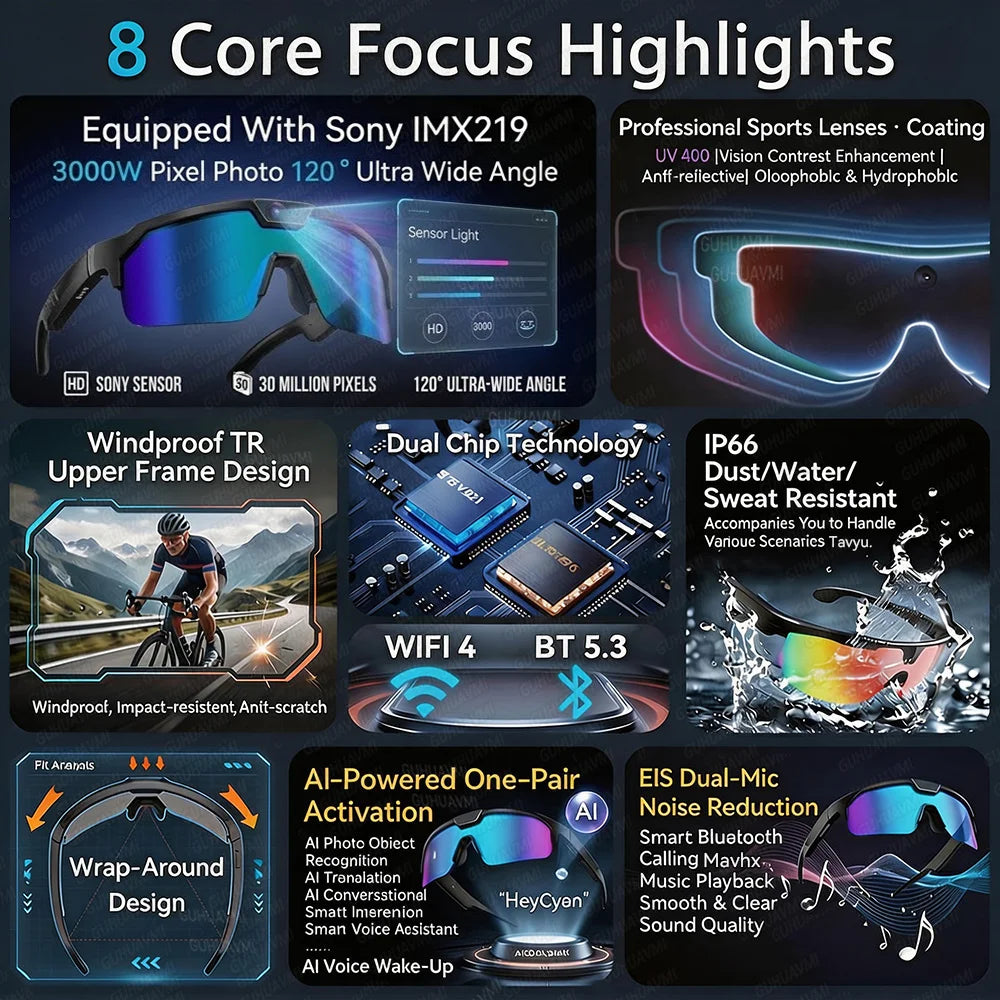Smart Glasses with 4K HD Camera – Anti-Shake Recording, 3D Stereo Audio & Wearable Tech