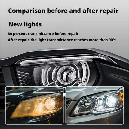 Automotive Headlight Restorer Headlight Refurbishment And Repair Fluid Kit Headlight Polishing Restoration Cleaning Tool