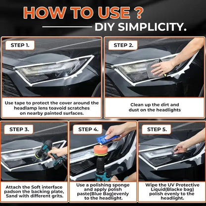 Car Headlight Restoration Kit