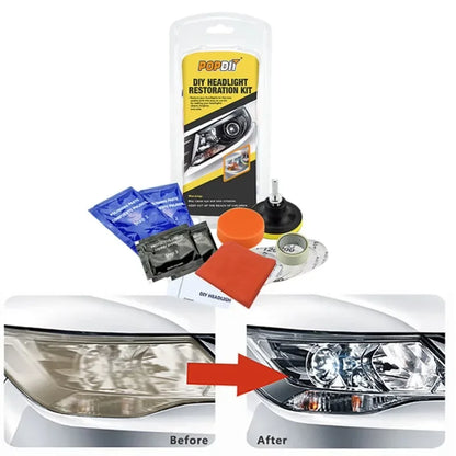Car Headlight Restoration Kit