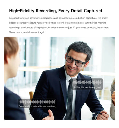 Smart Glasses with Camera – 100W HD Recording, High-Fidelity Audio & Wearable Tech