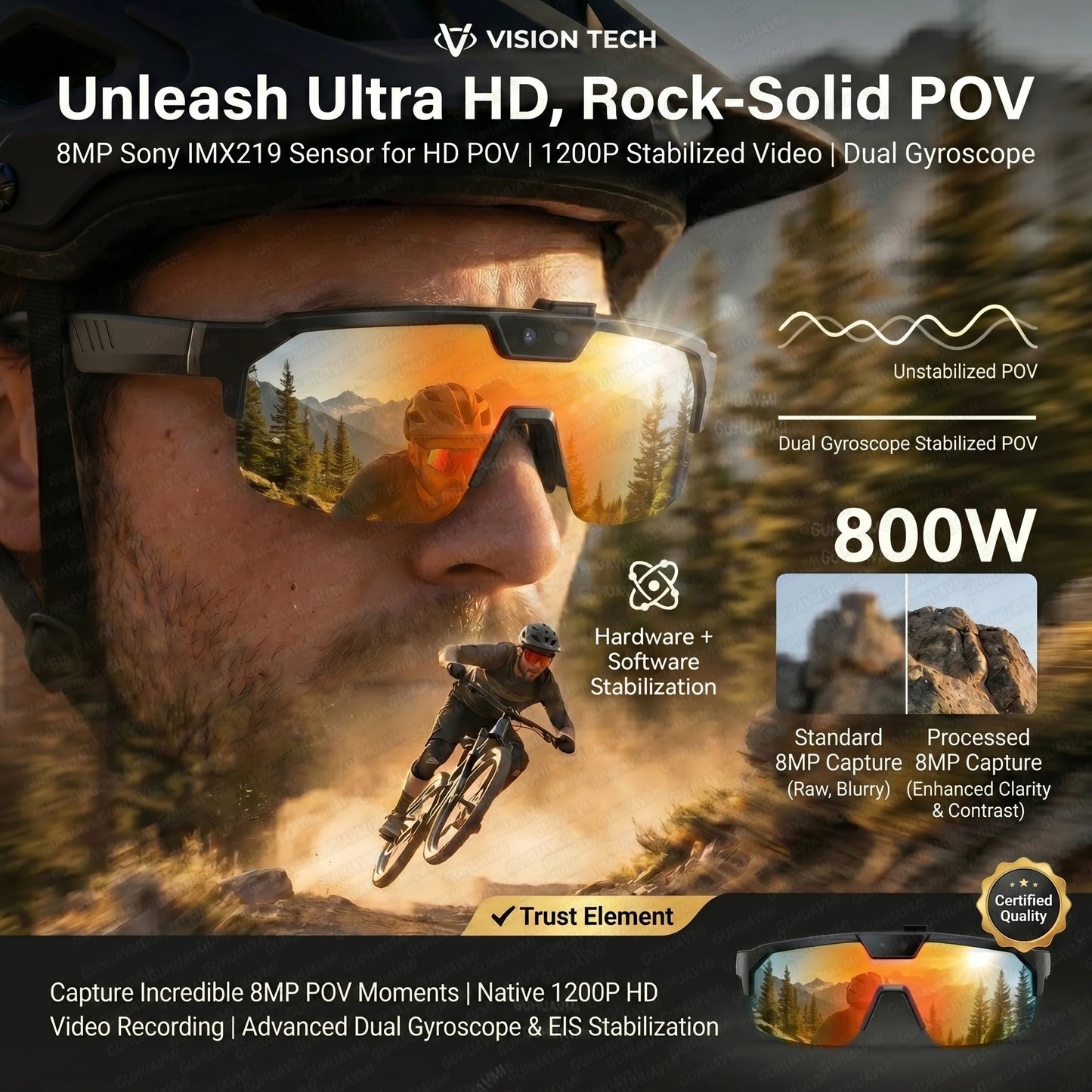 Smart Glasses with 4K HD Camera – Anti-Shake Recording, 3D Stereo Audio & Wearable Tech